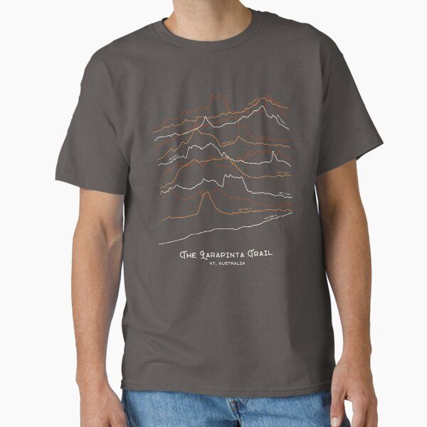 The Larapinta Trail, NT — Elevation Profiles